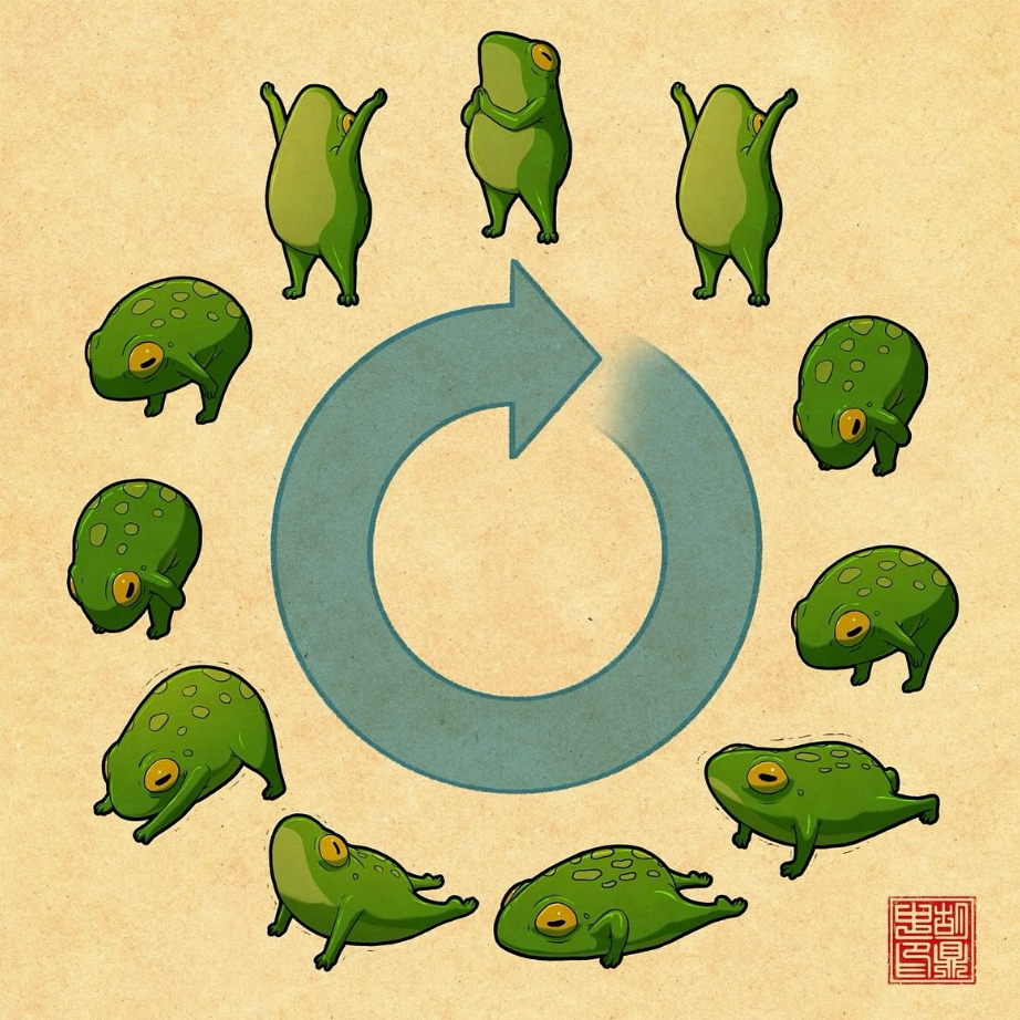 A circle of frogs, each frog is the same frog slowly lifting upwards to stretch.